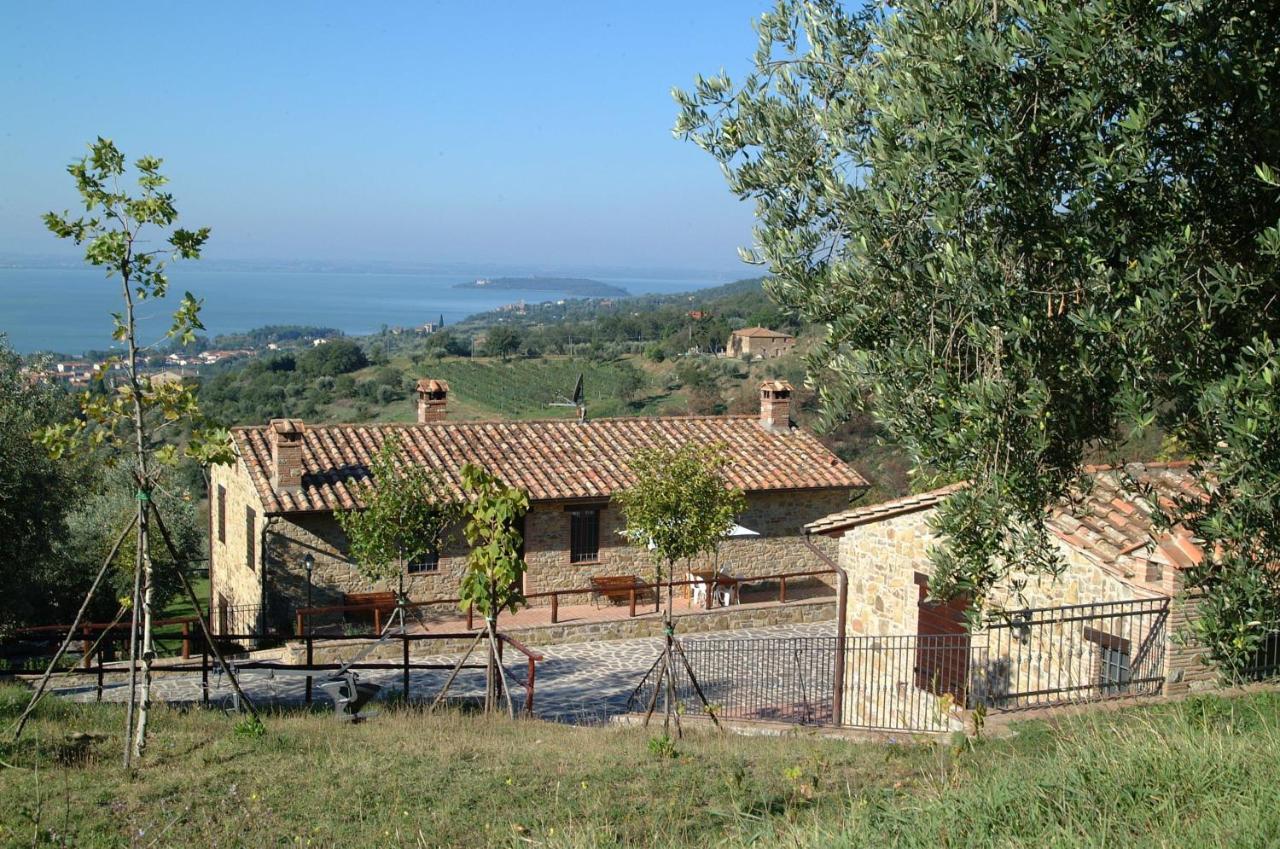 Agriturismo Panorama Sul Lago Passignano sul Trasimeno Εξωτερικό φωτογραφία