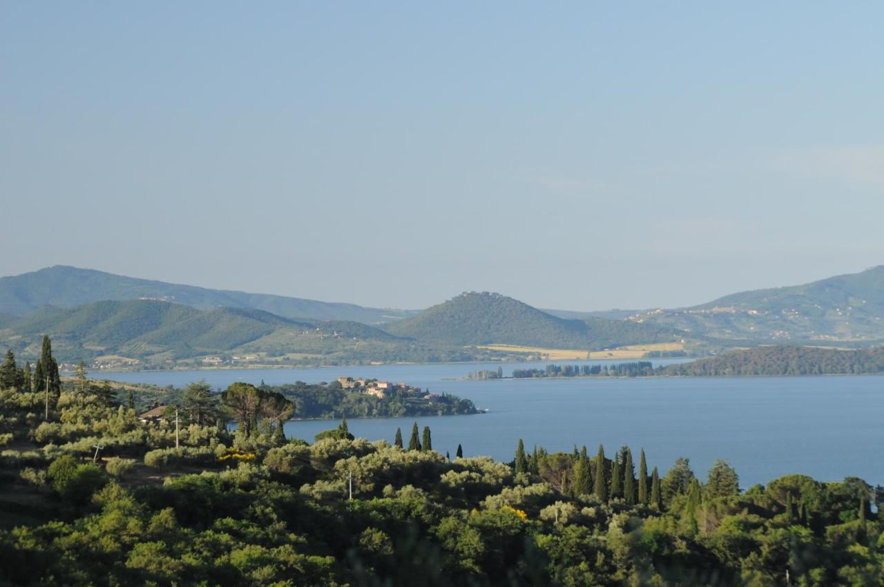 Agriturismo Panorama Sul Lago Passignano sul Trasimeno Εξωτερικό φωτογραφία