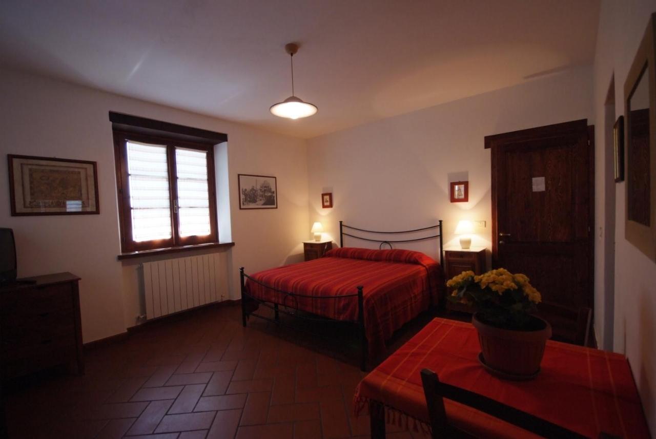 Agriturismo Panorama Sul Lago Passignano sul Trasimeno Εξωτερικό φωτογραφία