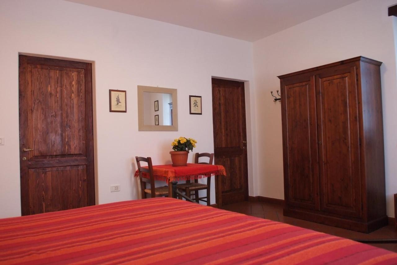 Agriturismo Panorama Sul Lago Passignano sul Trasimeno Εξωτερικό φωτογραφία