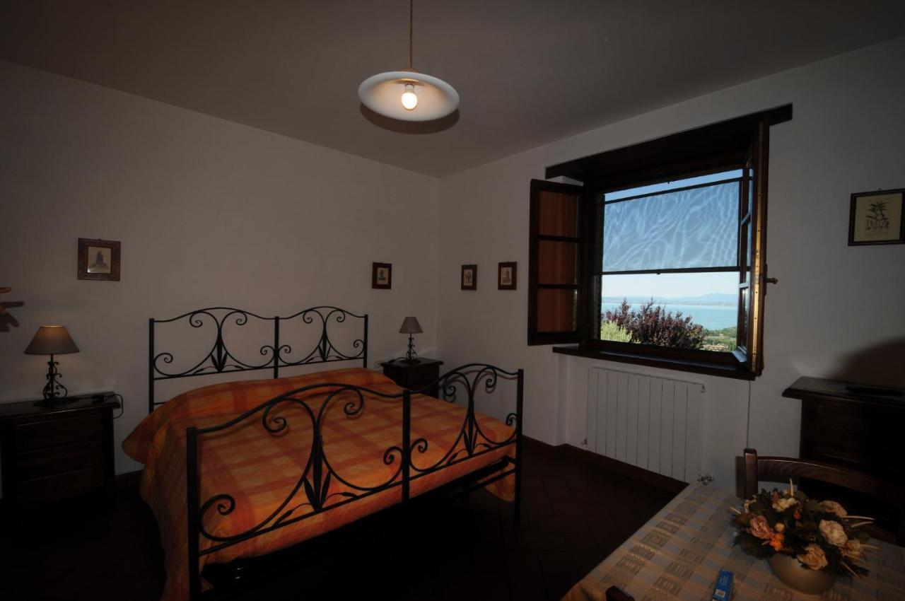 Agriturismo Panorama Sul Lago Passignano sul Trasimeno Εξωτερικό φωτογραφία
