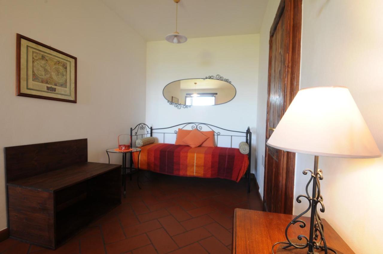 Agriturismo Panorama Sul Lago Passignano sul Trasimeno Εξωτερικό φωτογραφία
