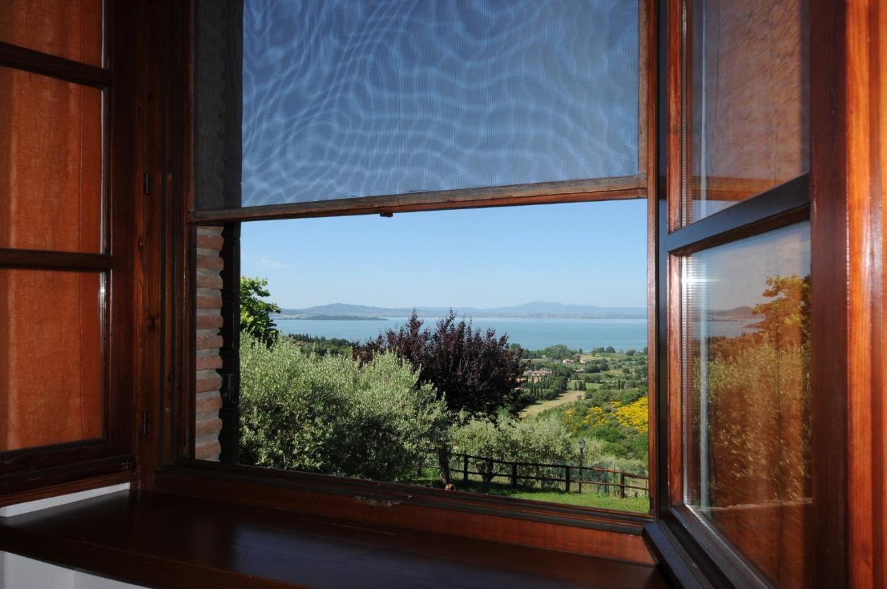 Agriturismo Panorama Sul Lago Passignano sul Trasimeno Εξωτερικό φωτογραφία