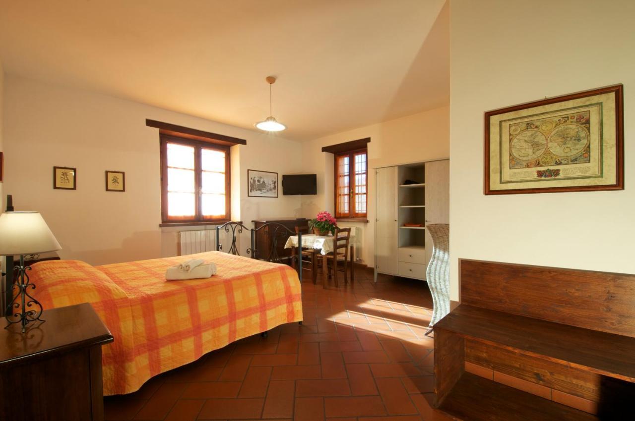 Agriturismo Panorama Sul Lago Passignano sul Trasimeno Εξωτερικό φωτογραφία